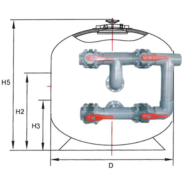 Side Mount Sand Filter 4 way butterfly valve NBV30-NBV80 
