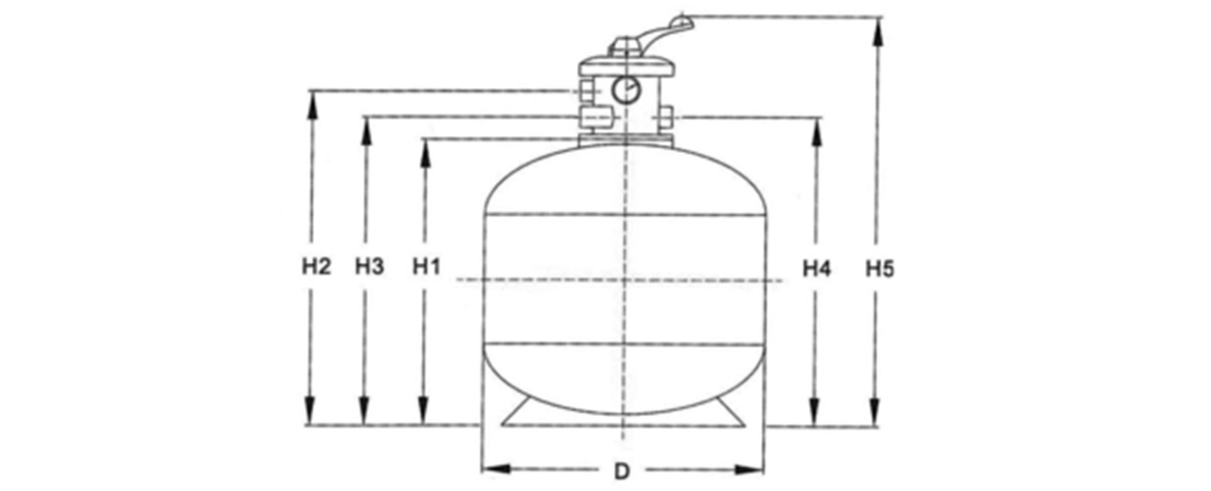 Top Mount Sand Filter