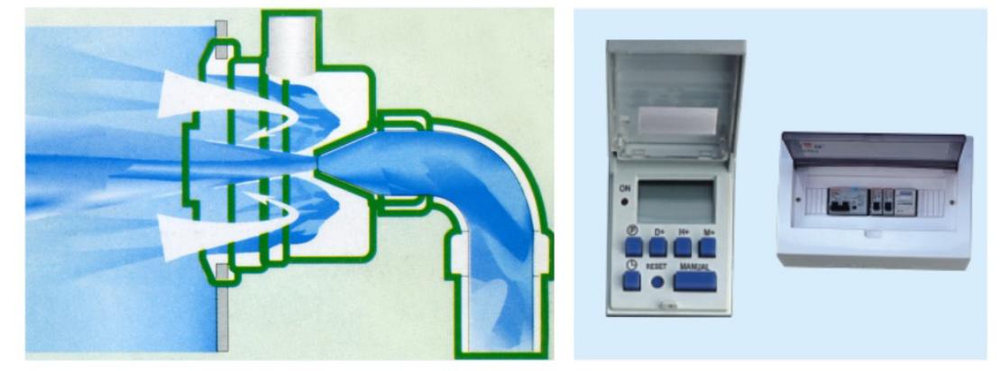 Wall-mounted Filter Time Control Box