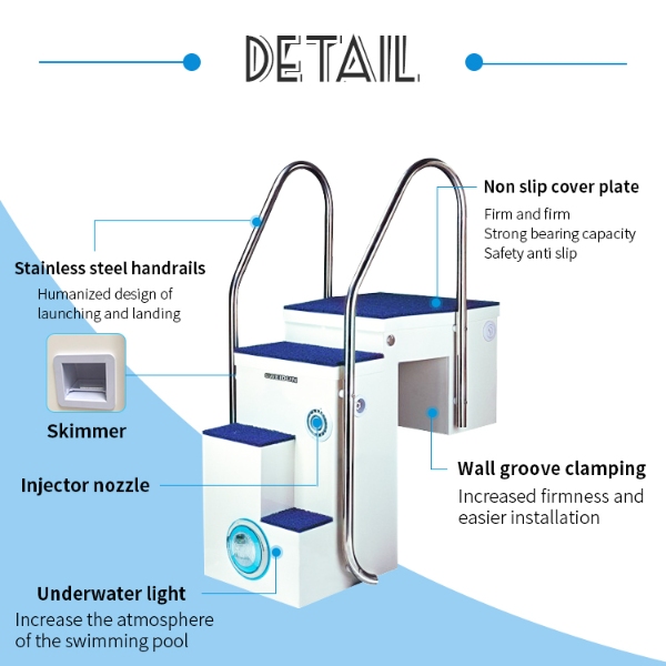 Wall-mounted Filter SV-1020B