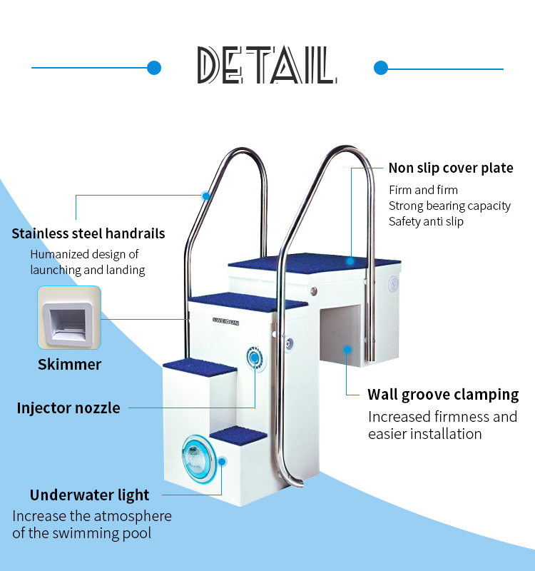 Wall-mounted Filter SV-1020B